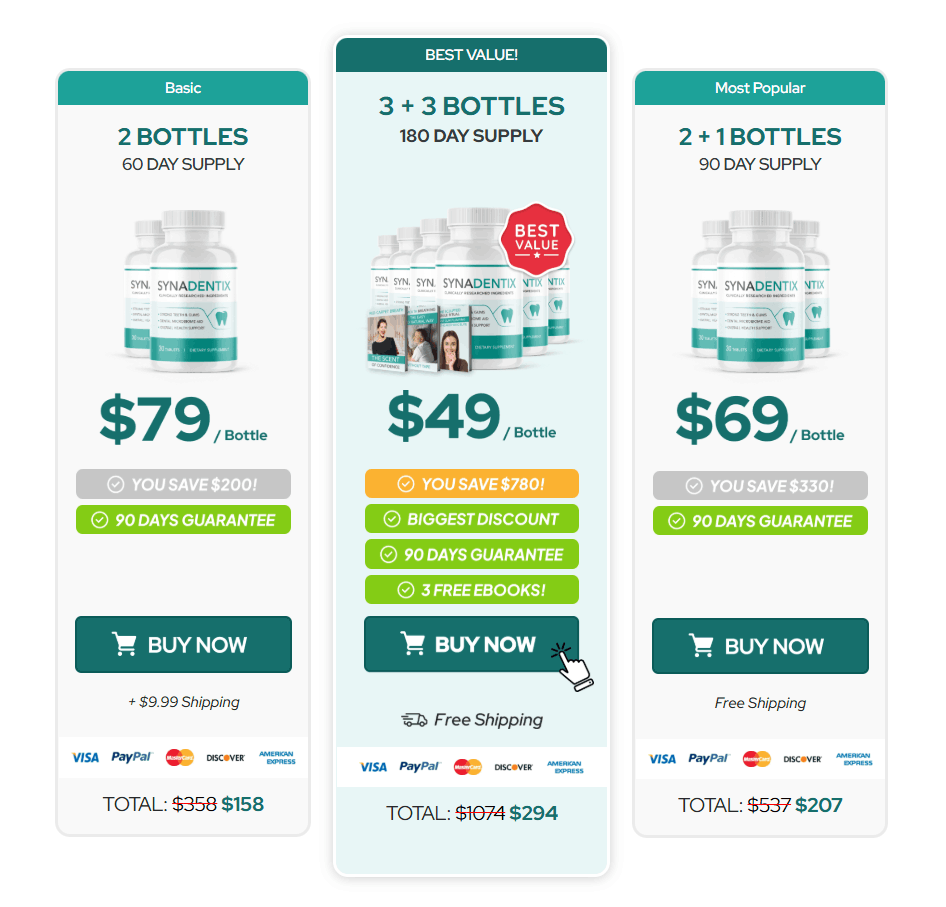 Synadentix natural dental health supplement